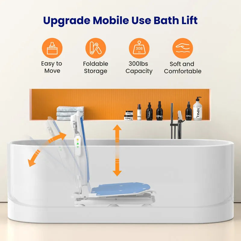 Bath lift in a bathtub with feature icons above.