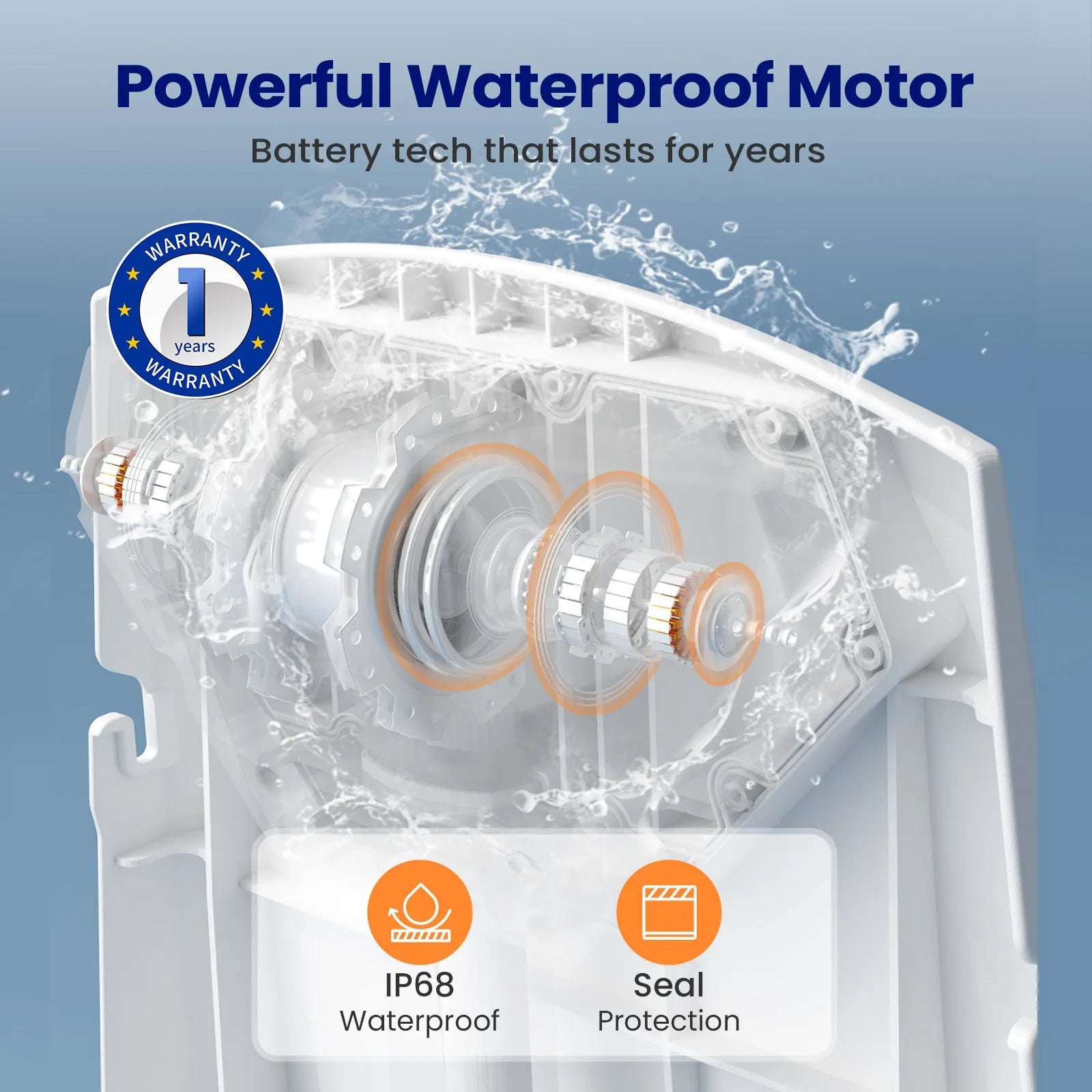 Waterproof motor with detailed components and branding on a blue background