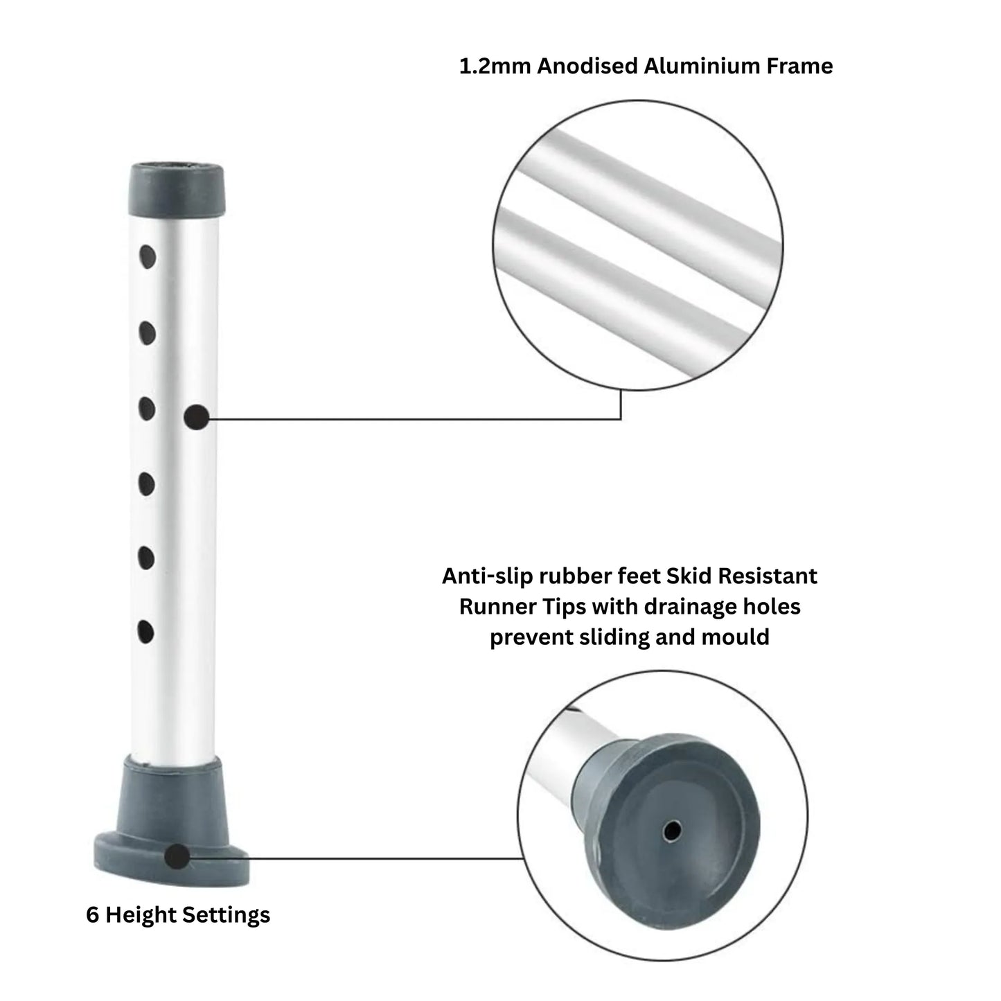 Shower Chair features highlighted on a white background