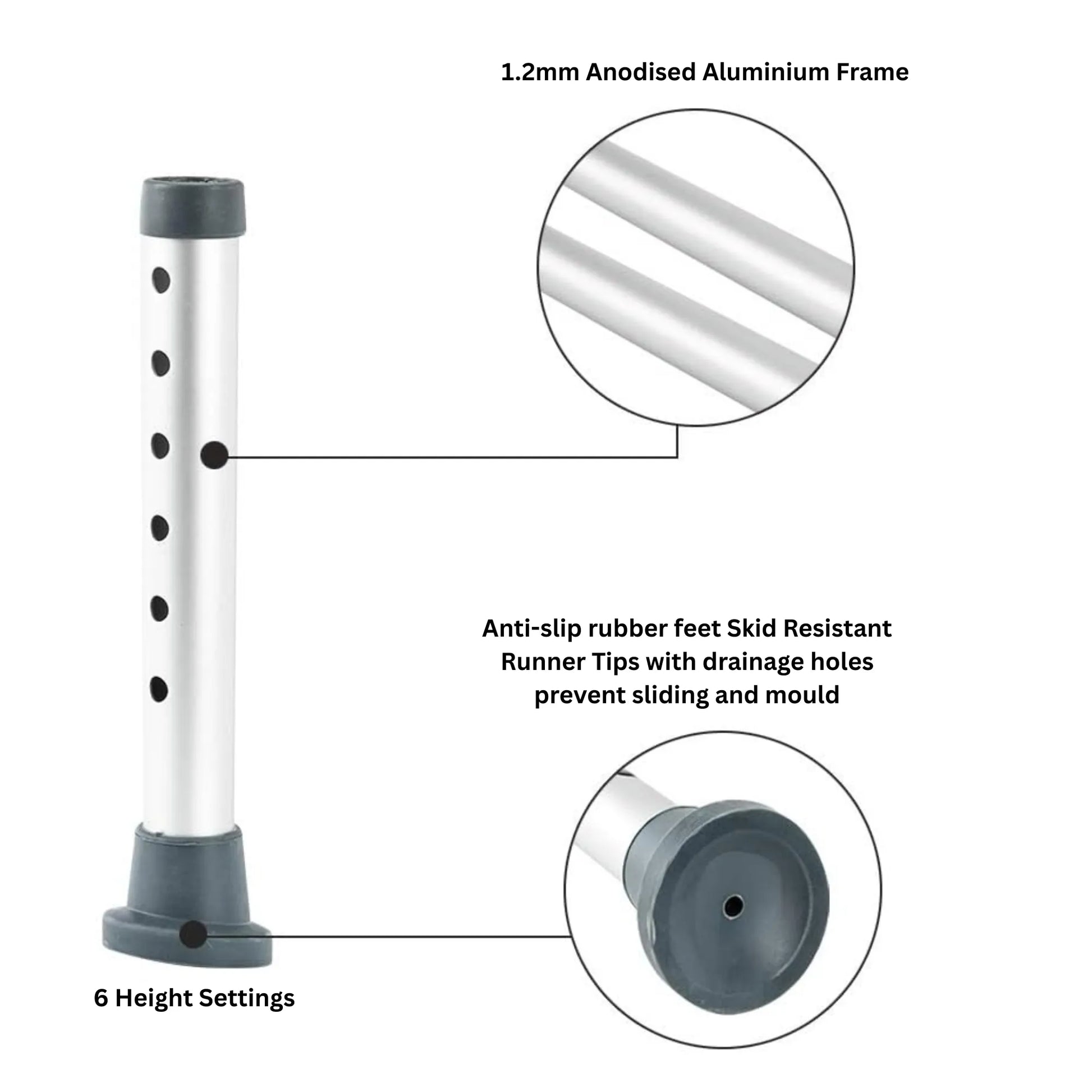 Shower Chair features highlighted on a white background