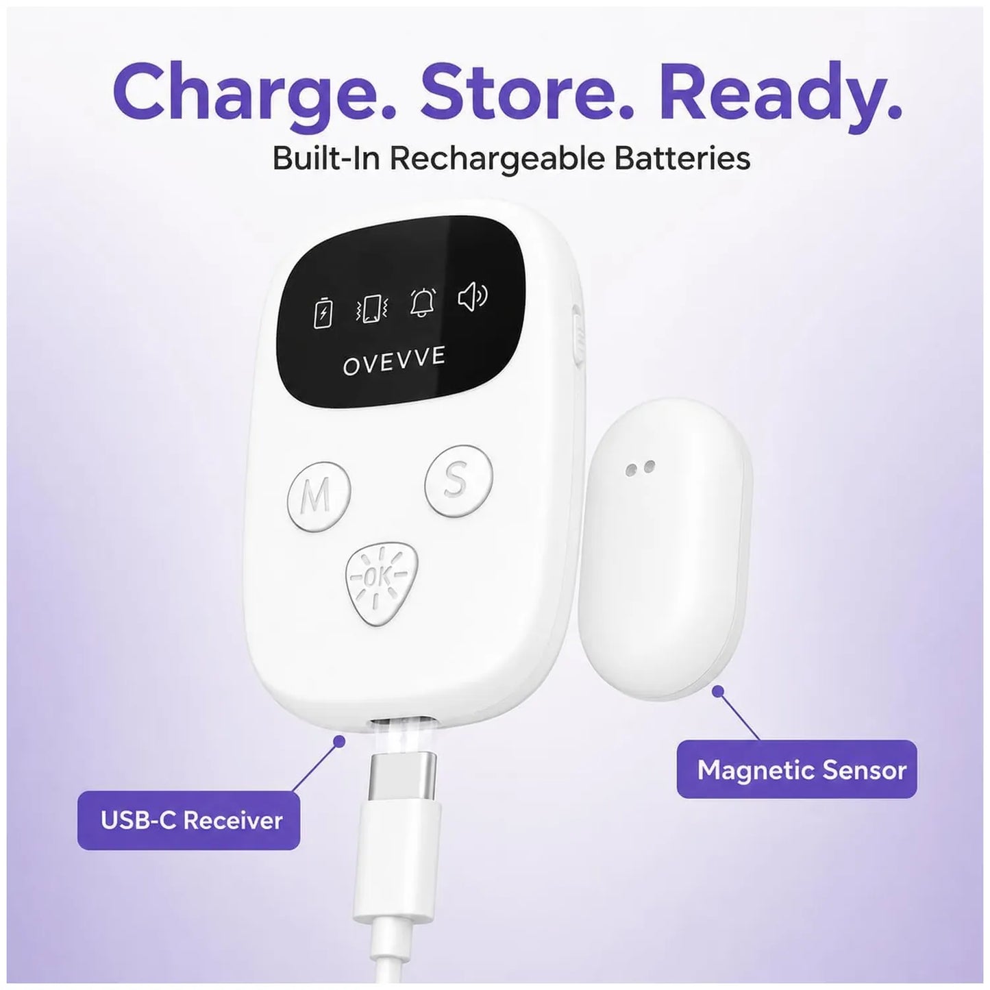 Wireless bedwetting device and magnetic sensor shown on a light purple background with text labels identifying the USB-C receiver and magnetic sensor.