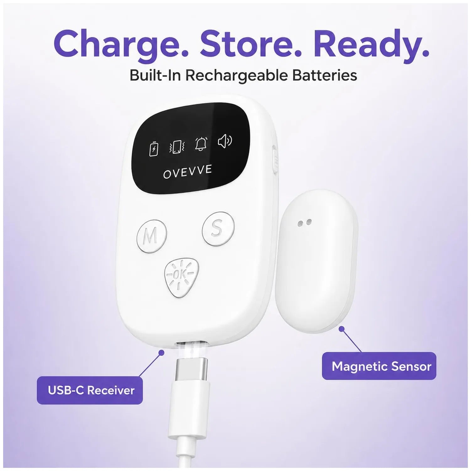 Wireless bedwetting device and magnetic sensor shown on a light purple background with text labels identifying the USB-C receiver and magnetic sensor.