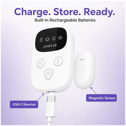 Wireless bedwetting device and magnetic sensor shown on a light purple background with text labels identifying the USB-C receiver and magnetic sensor.
