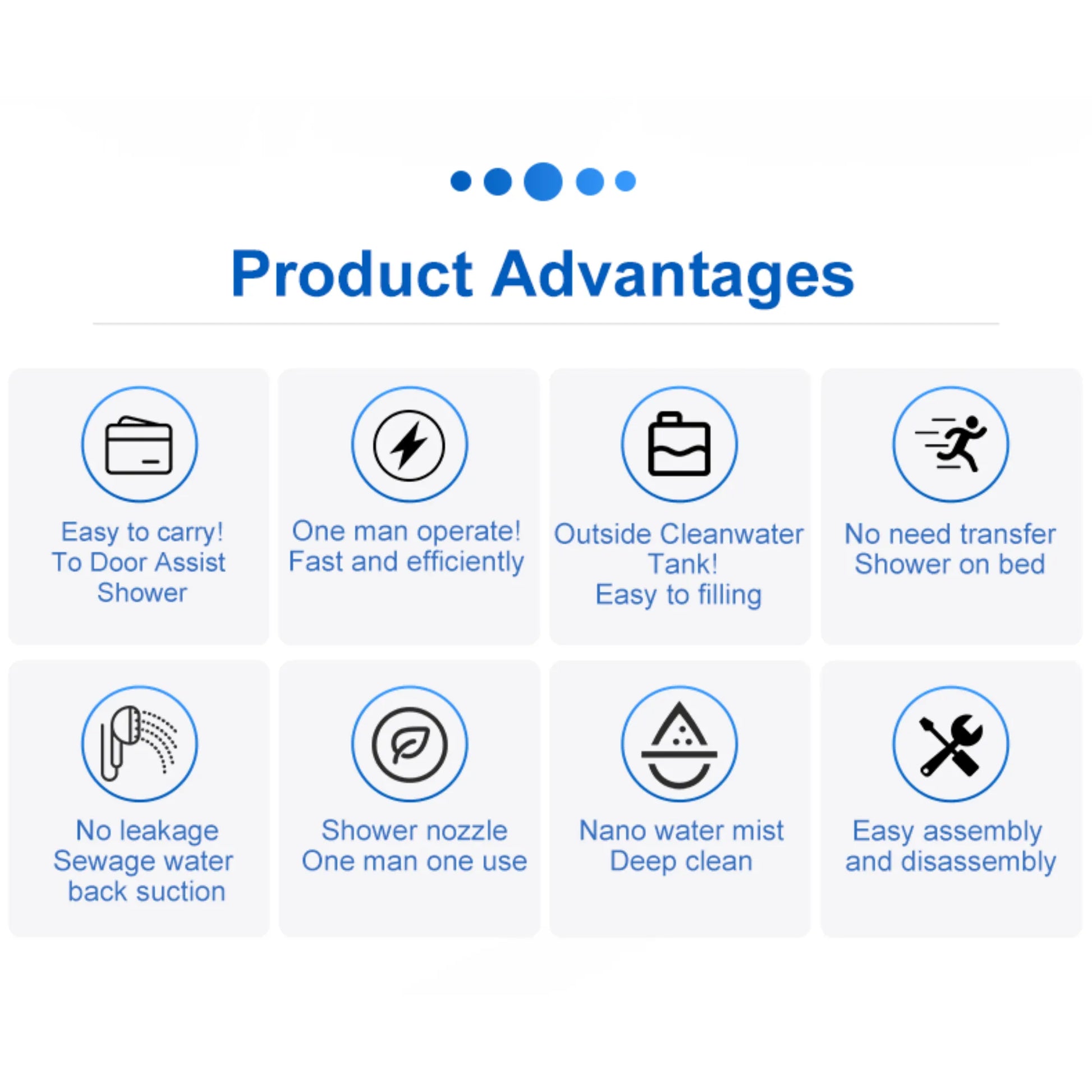 Product advantages listed with icons and brief descriptions on a white background