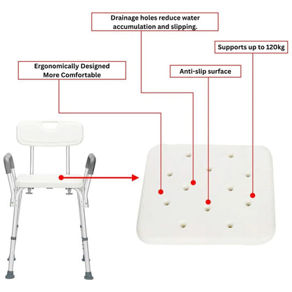 White shower chair with features highlighted on a white background
