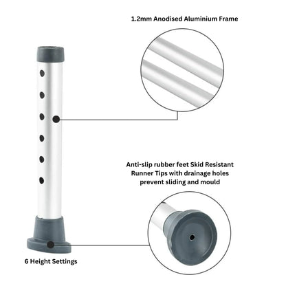 Shower Chair features highlighted on a white background