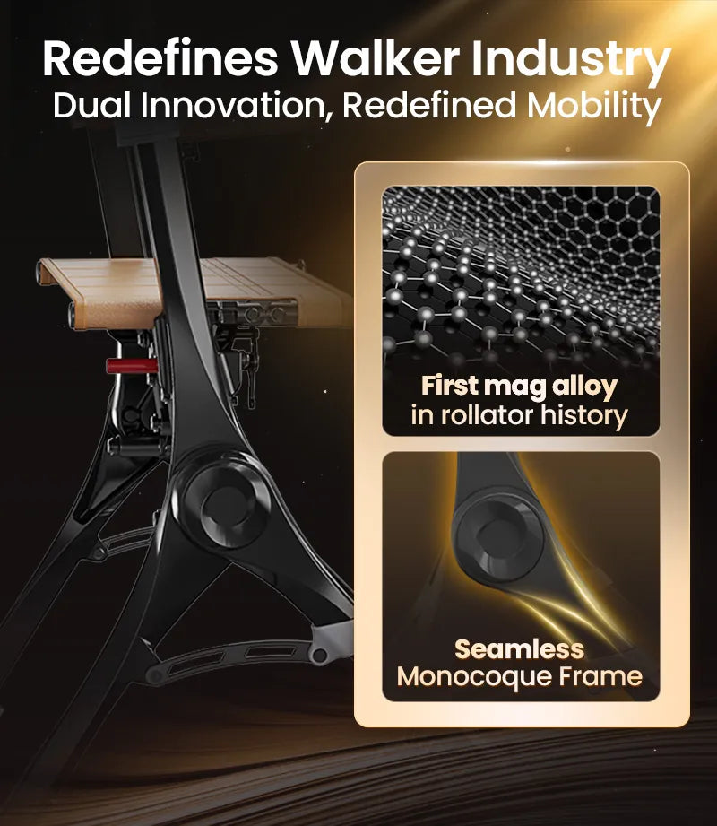 Rollator with text highlighting 'First mag alloy in roller history' and 'Seamless Monocoque Frame'.