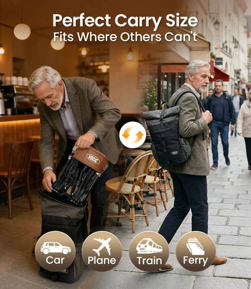 Man demonstrating the VOCIC Z35 Super Lightweight Rollator: Less than 6kg fitting in to a backpack with text 'Perfect Carry Size Fits Where Others Can't' and icons for car, plane, train, and ferry.